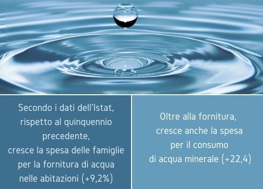 acqua consumi (2).jpg